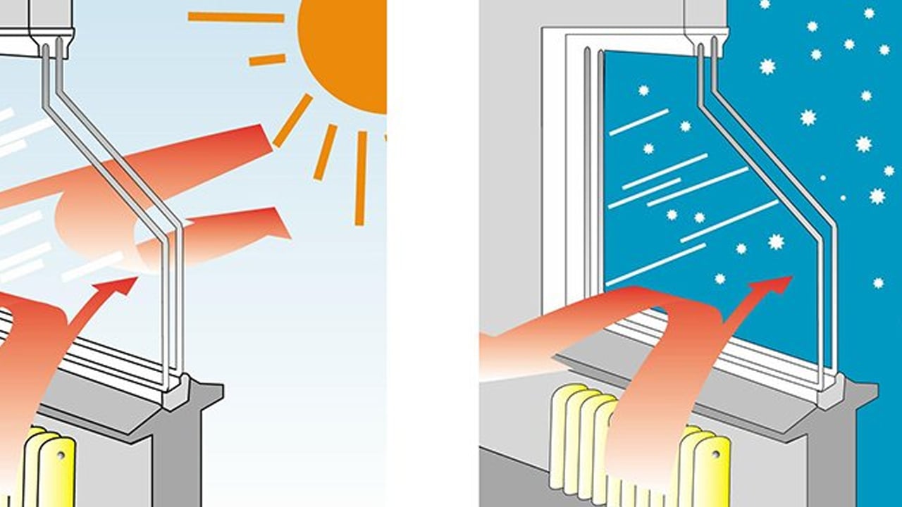 Foto - Peteklerin arkasına alüminyum folyo koyun çağırısı: Faturayı yarıya düşüren yöntem! Koyunca işe yarar mı?