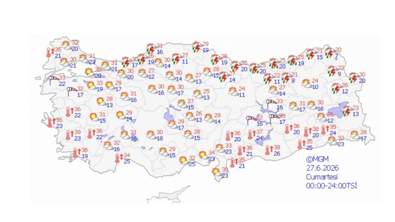 Foto - Tatil planları yapanlar dikkat: Sıcak, sağanak, fırtına geliyor!