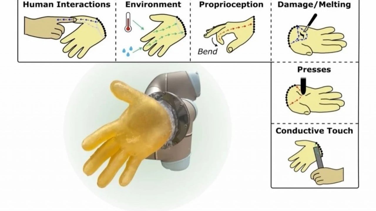Foto - Robotlarda dokunma devrim: Yeni yapay deri insan gibi hissediyor.