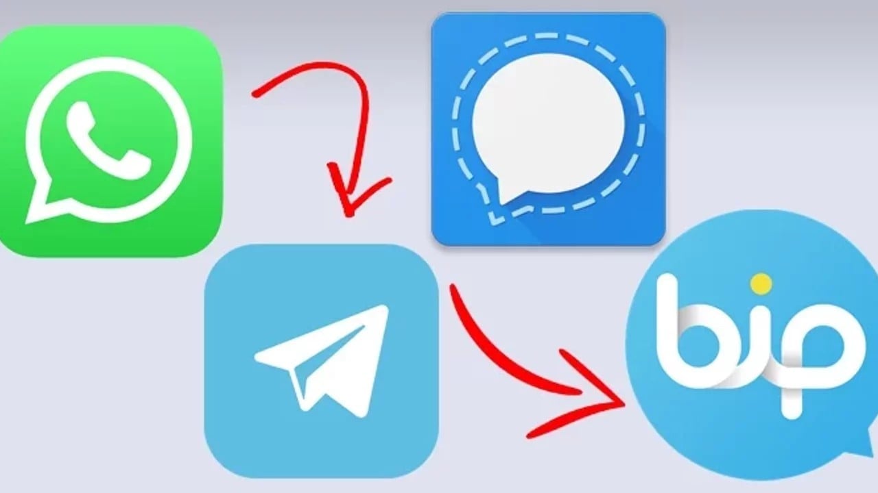 Foto - Rusya çareyi Türk teknolojisinde buldu! Putin olan biten karşısında şaşkın