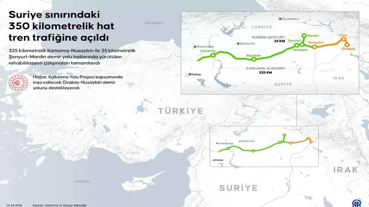 Foto - Şara ve Selman'dan Türkiye'yi yakından ilgilendiren hamle
