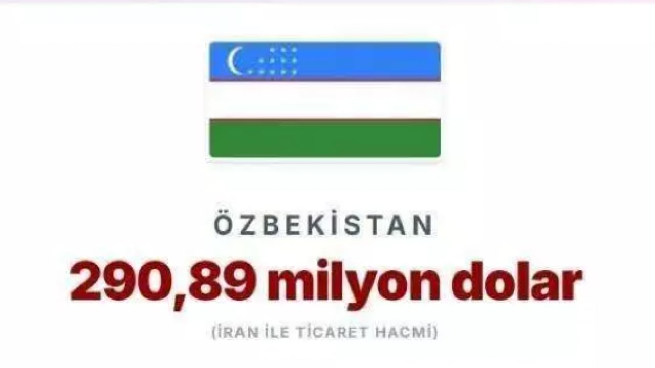 Foto - Savaş küresel dengeleri altüst etti! İşte İran'dan en fazla petrol alan ülkeler!