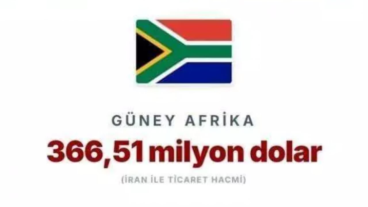 Foto - Savaş küresel dengeleri altüst etti! İşte İran'dan en fazla petrol alan ülkeler!