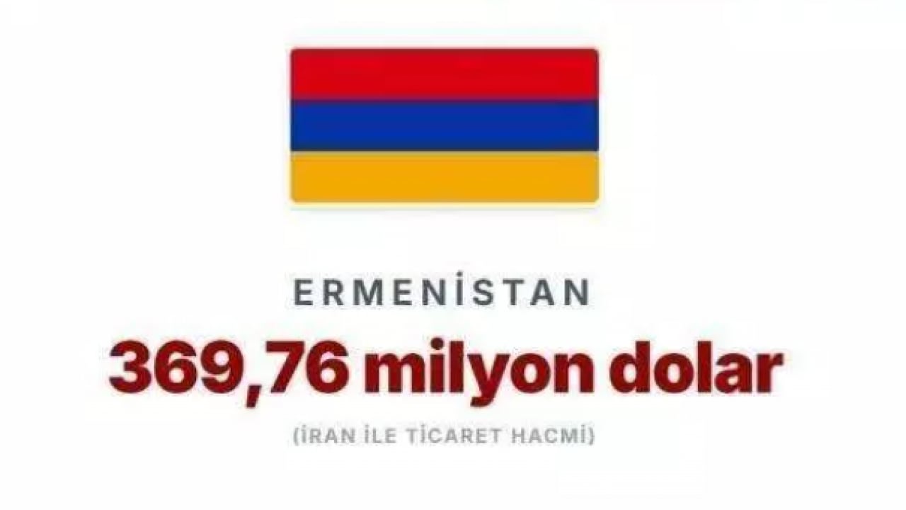 Foto - Savaş küresel dengeleri altüst etti! İşte İran'dan en fazla petrol alan ülkeler!