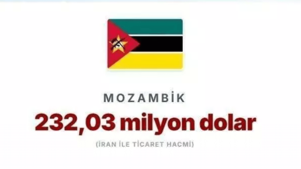 Foto - Savaş küresel dengeleri altüst etti! İşte İran'dan en fazla petrol alan ülkeler!