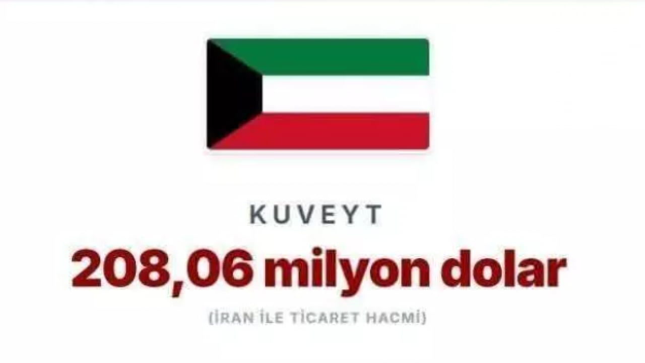 Foto - Savaş küresel dengeleri altüst etti! İşte İran'dan en fazla petrol alan ülkeler!