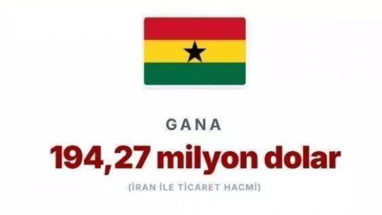 Foto - Savaş küresel dengeleri altüst etti! İşte İran'dan en fazla petrol alan ülkeler!