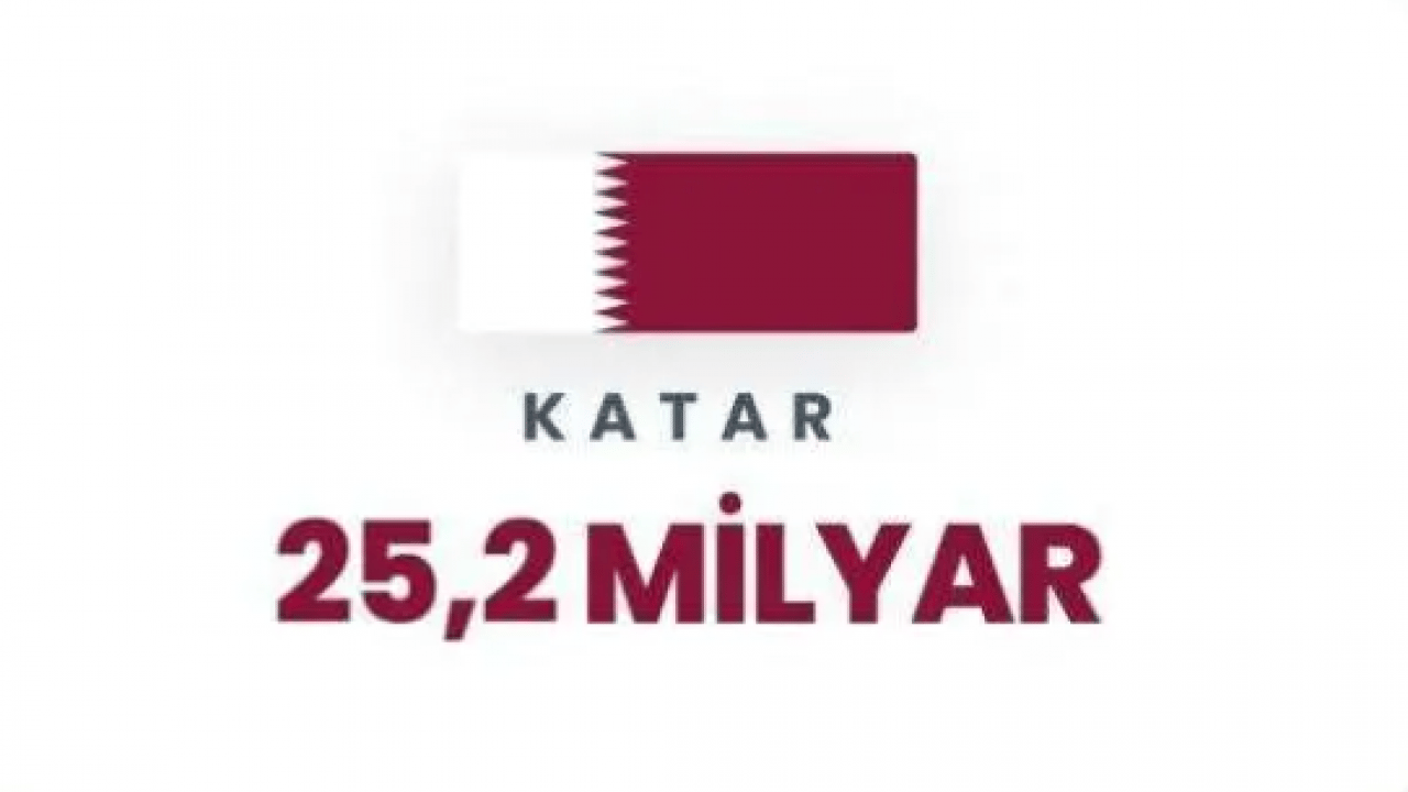 Foto - Savaş onları zengin etti! Petrol kralları belli oldu!