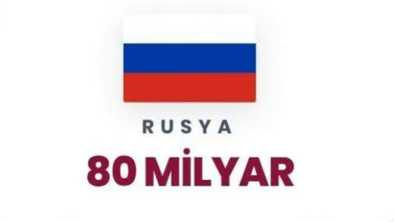 Foto - Savaş onları zengin etti! Petrol kralları belli oldu!