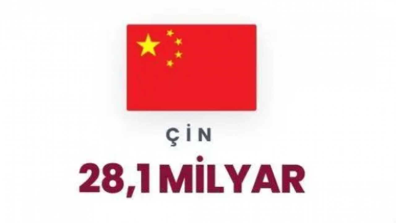 Foto - Savaş onları zengin etti! Petrol kralları belli oldu!