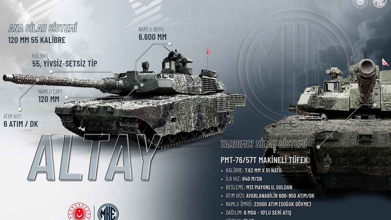 Foto - Savunma devi 1,5 milyar dolarlık kararı Türkiye'ye ilan etti! Hepimizin dert yandığı sorunu bitiriyorlar