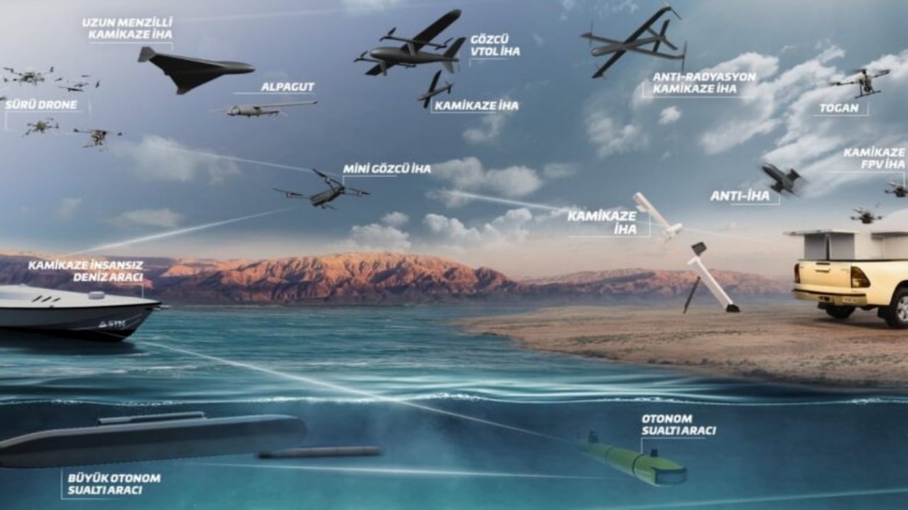 Foto - Savunmada düşmanı titreten Türk devrimi! Kara, deniz ve hava İHA’ları artık tek beyinle hareket edecek