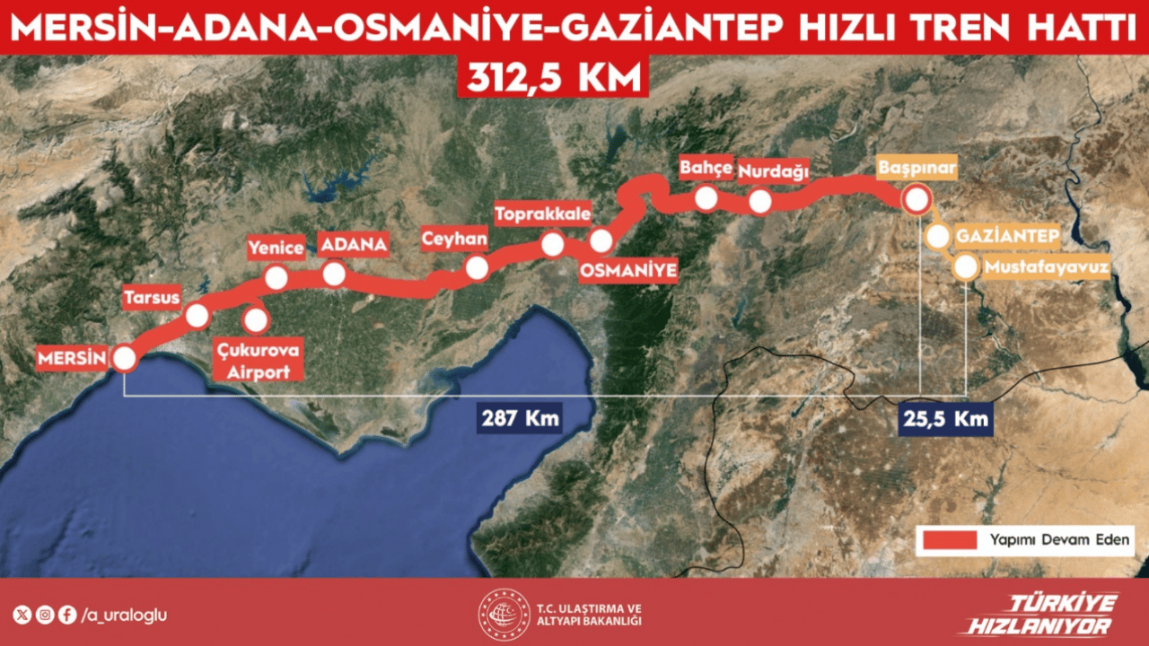 Foto - Şehirler birbirine yüksek hızda bağlanacak! 2 kent arası seyahat süresi yüzde 280 kısalıyor