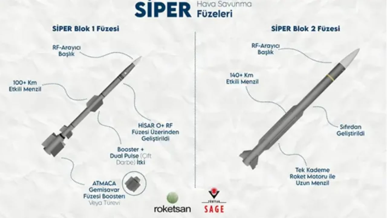 Foto - Siber 2’nin gücü Yunan’ı mat etti: 150 km menzilde tam isabet!