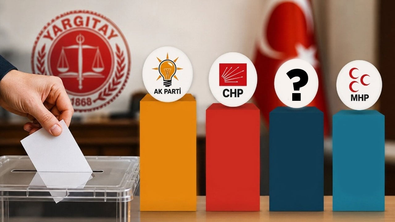 Foto - Siyasi partilerin üye sayısı açıklandı: Ak Parti yükseldi, CHP düştü! En büyük üçüncü parti Meclis’te bile değil