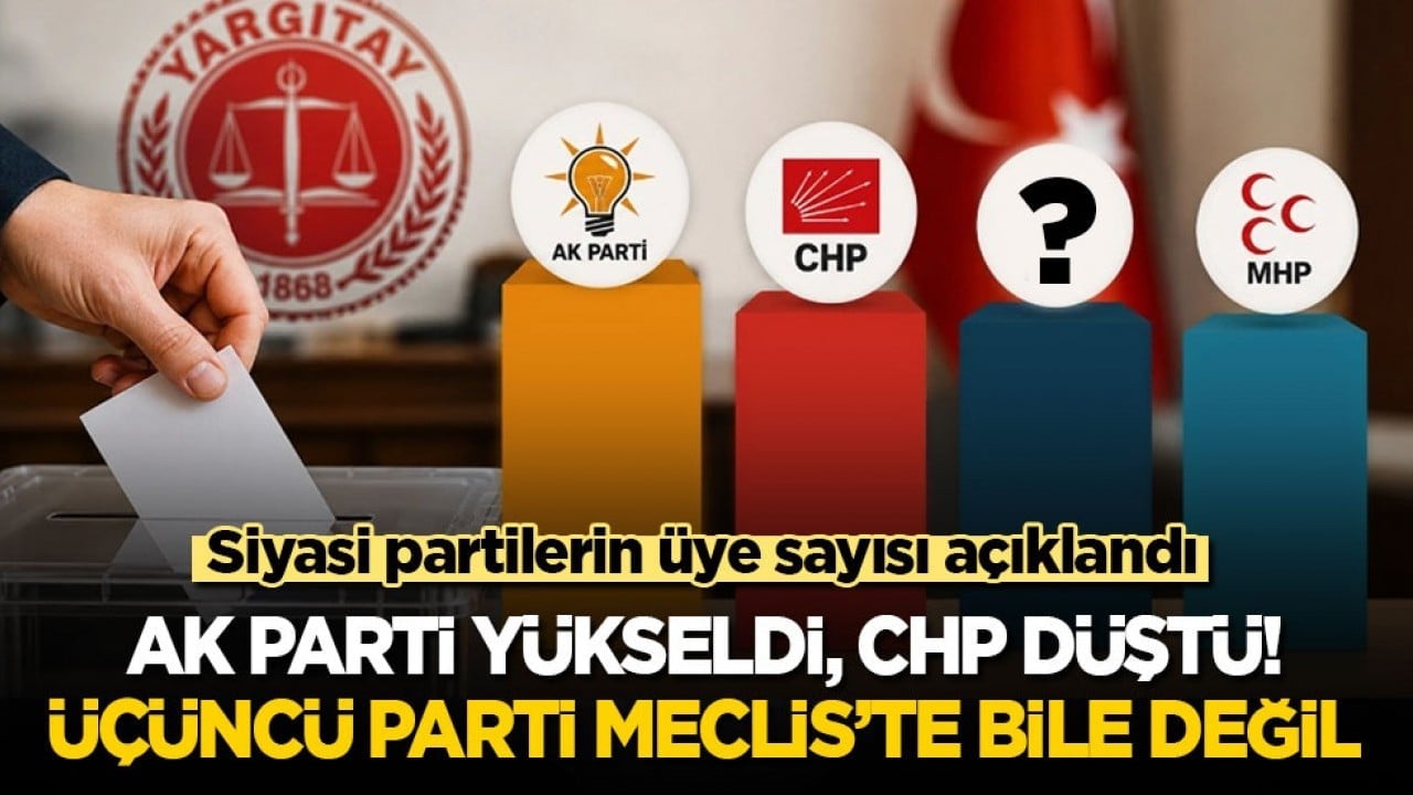 Siyasi partilerin üye sayısı açıklandı: Ak Parti yükseldi, CHP düştü! En büyük üçüncü parti Meclis’te bile değil