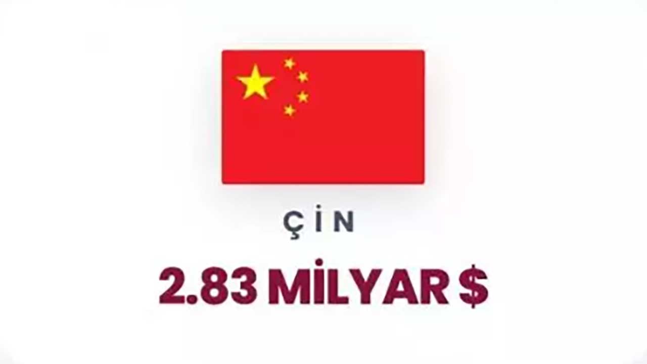 Foto - Siyonist rejime can suyu olan ülkeler ifşa oldu! Orta Doğu yanarken İsrail'e para akıtıyorlar!