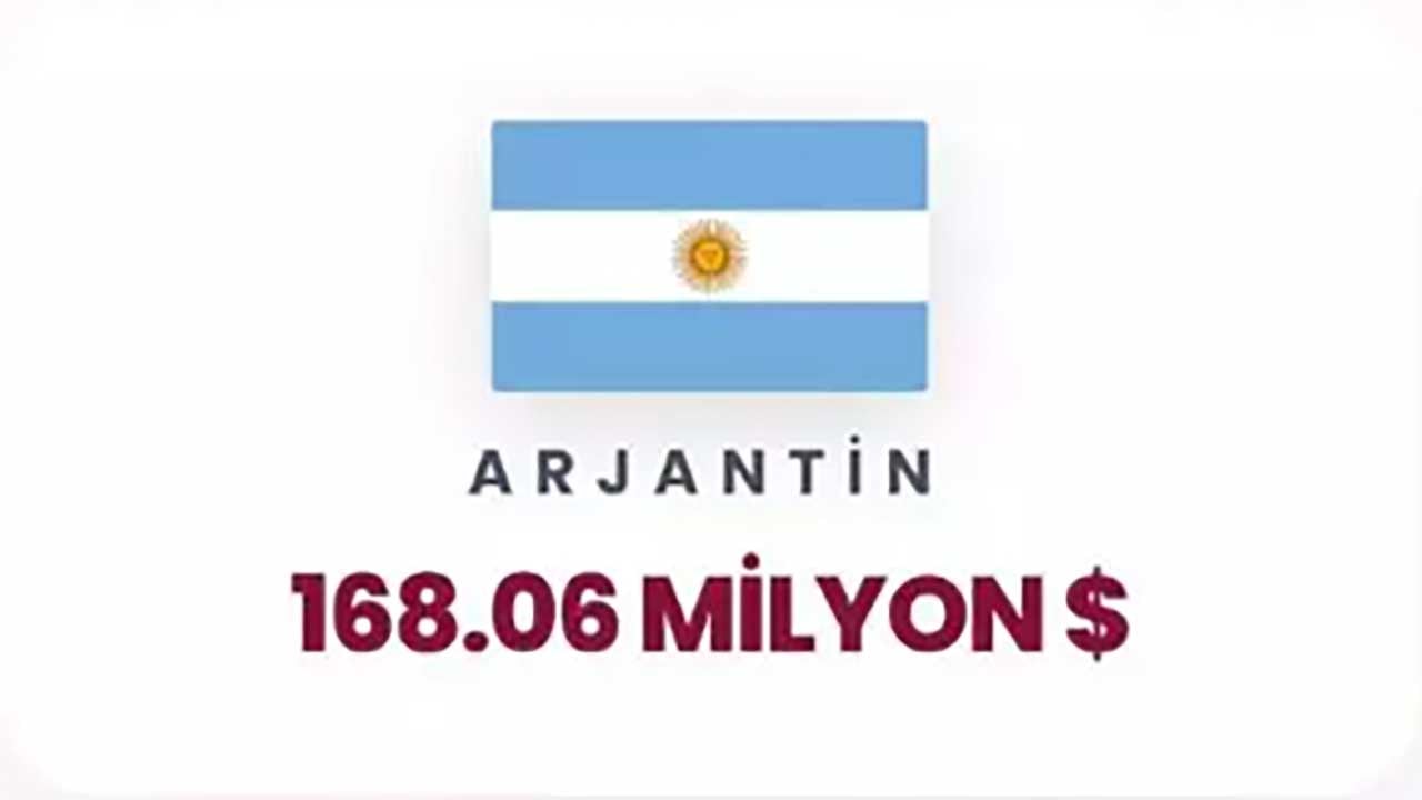 Foto - Siyonist rejime can suyu olan ülkeler ifşa oldu! Orta Doğu yanarken İsrail'e para akıtıyorlar!