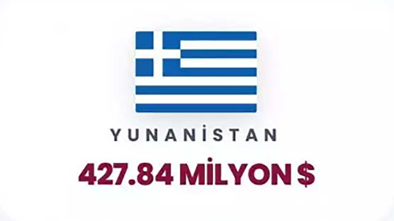 Foto - Siyonist rejime can suyu olan ülkeler ifşa oldu! Orta Doğu yanarken İsrail'e para akıtıyorlar!