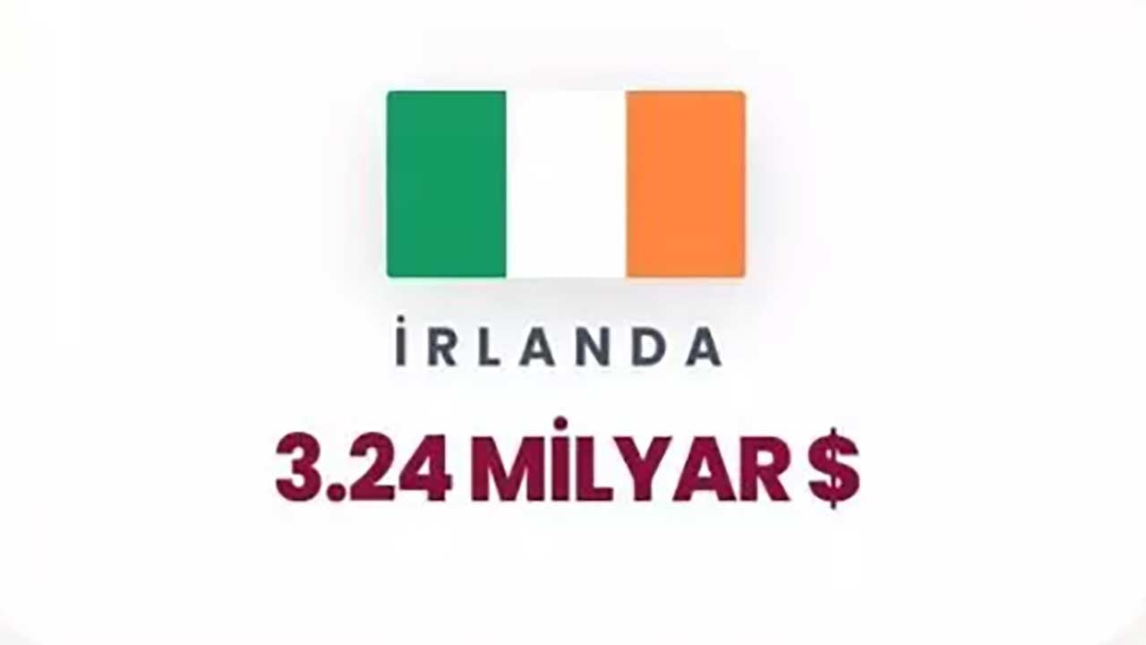 Foto - Siyonist rejime can suyu olan ülkeler ifşa oldu! Orta Doğu yanarken İsrail'e para akıtıyorlar!