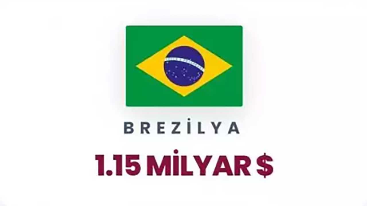 Foto - Siyonist rejime can suyu olan ülkeler ifşa oldu! Orta Doğu yanarken İsrail'e para akıtıyorlar!