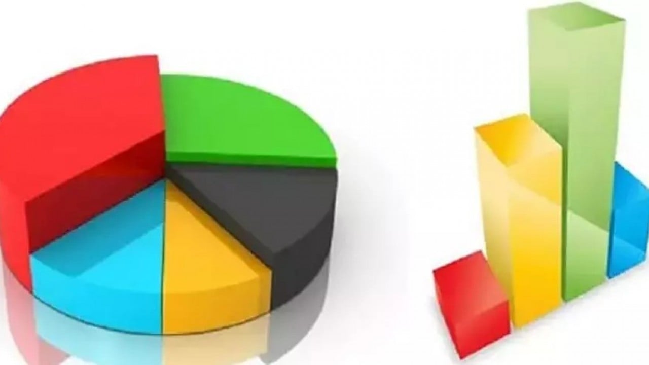 Foto - Son parti anketi ortalığı fena karıştıracak! Yüzde 63,3 oran gündem oldu