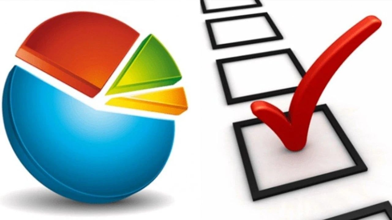 Foto - Son parti anketi ortalığı fena karıştıracak! Yüzde 63,3 oran gündem oldu