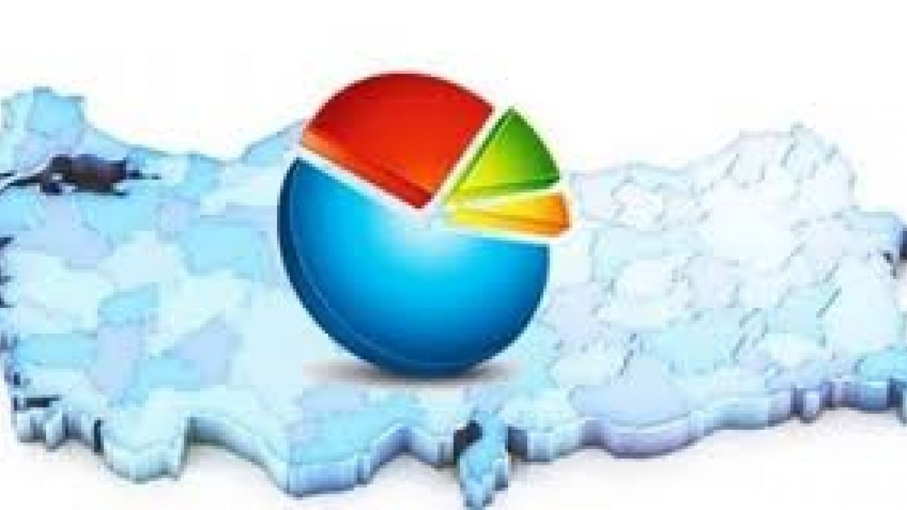 Foto - Son parti anketi ortalığı fena karıştıracak! Yüzde 63,3 oran gündem oldu