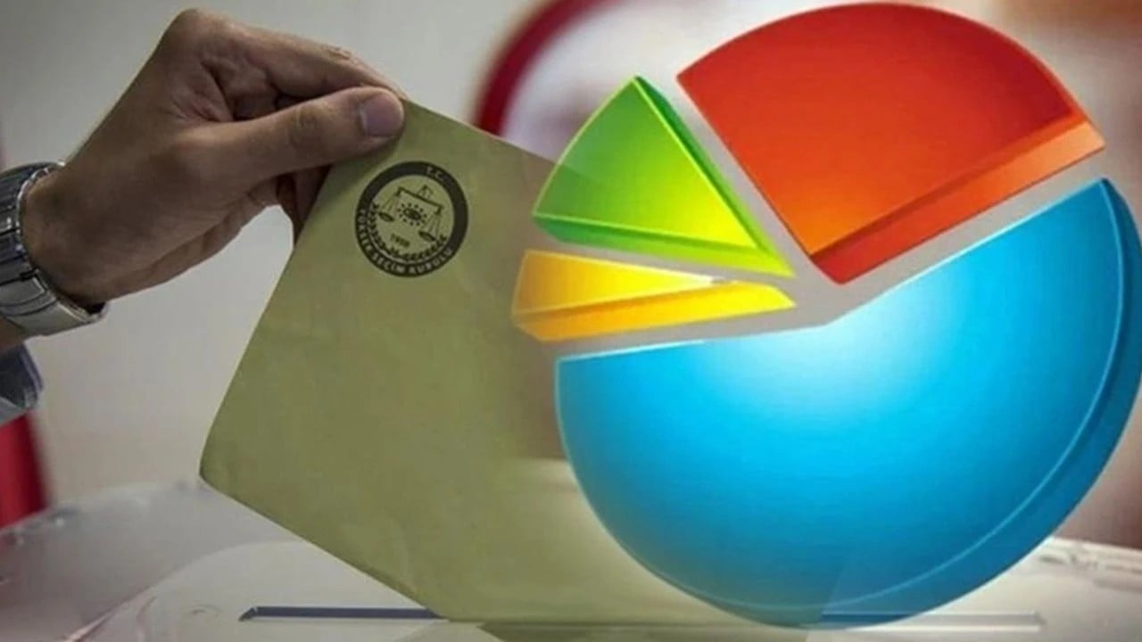 Foto - Son seçim anketinin sonucu duyuruldu: CHP ile AK Parti arasındaki oy farkı gözleri fal taşı gibi açtırdı
