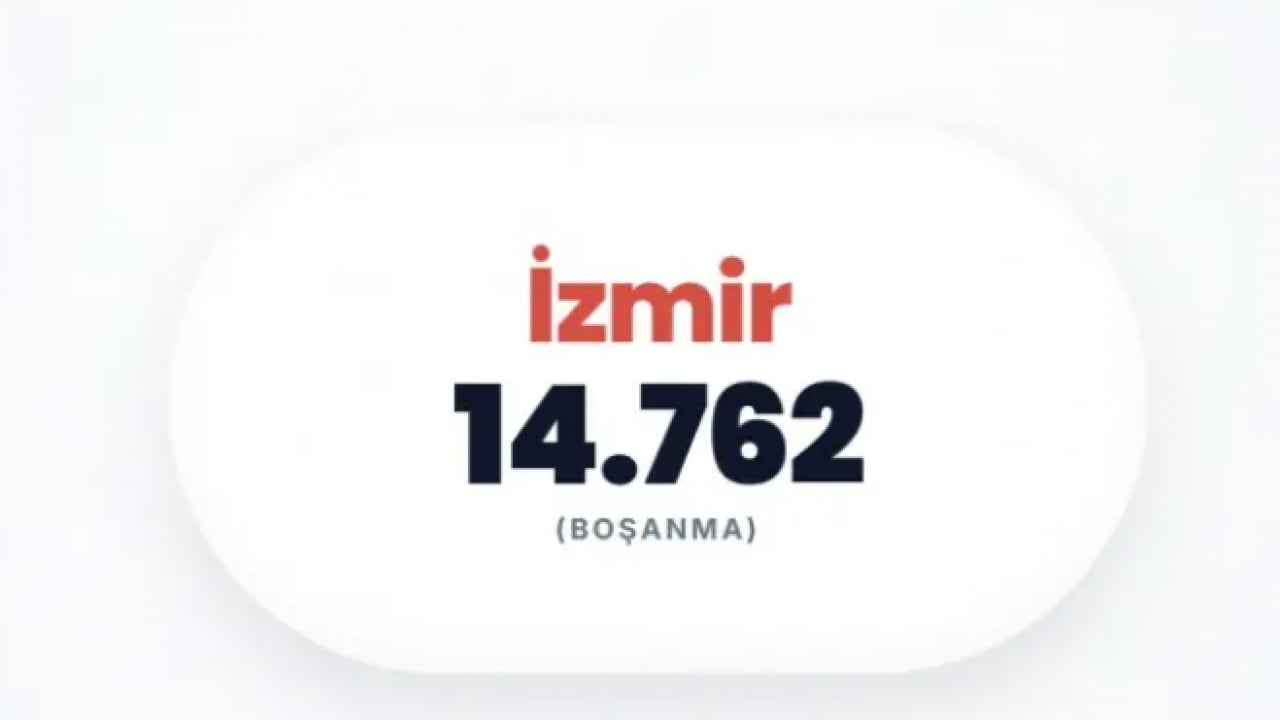 Foto - Süresiz nafaka kalktı! O ilde boşanma rekoru kırıldı!