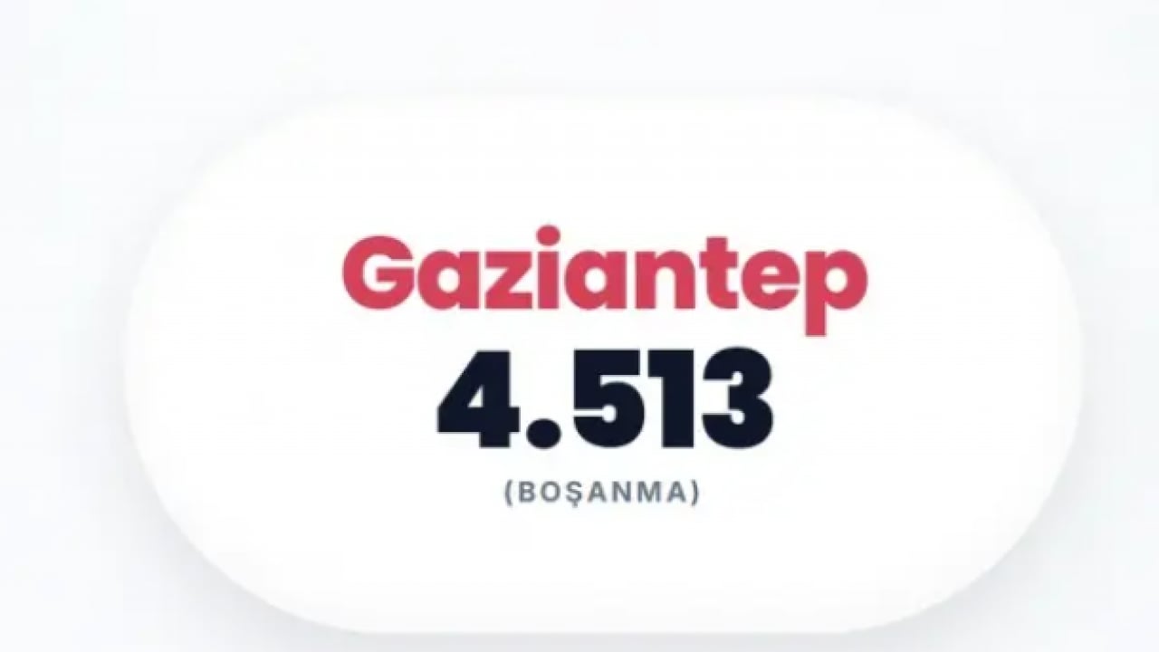 Foto - Süresiz nafaka kalktı! O ilde boşanma rekoru kırıldı!