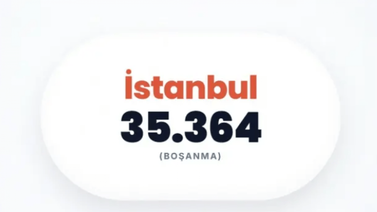 Foto - Süresiz nafaka kalktı! O ilde boşanma rekoru kırıldı!