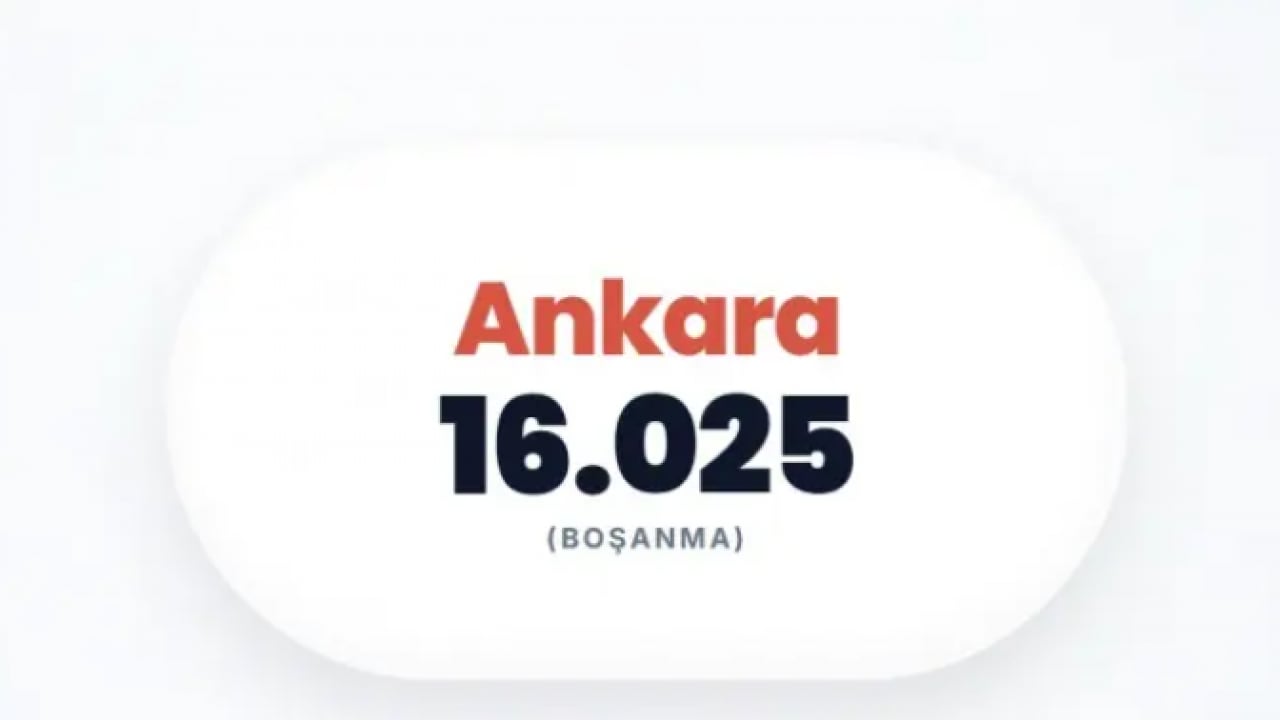 Foto - Süresiz nafaka kalktı! O ilde boşanma rekoru kırıldı!