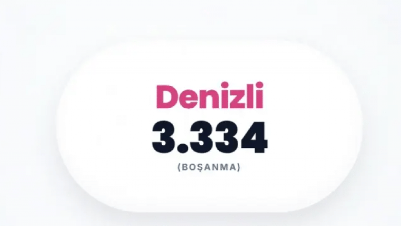 Foto - Süresiz nafaka kalktı! O ilde boşanma rekoru kırıldı!