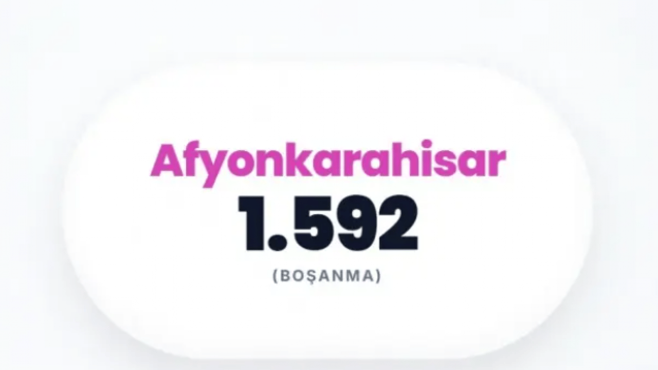 Foto - Süresiz nafaka kalktı! O ilde boşanma rekoru kırıldı!