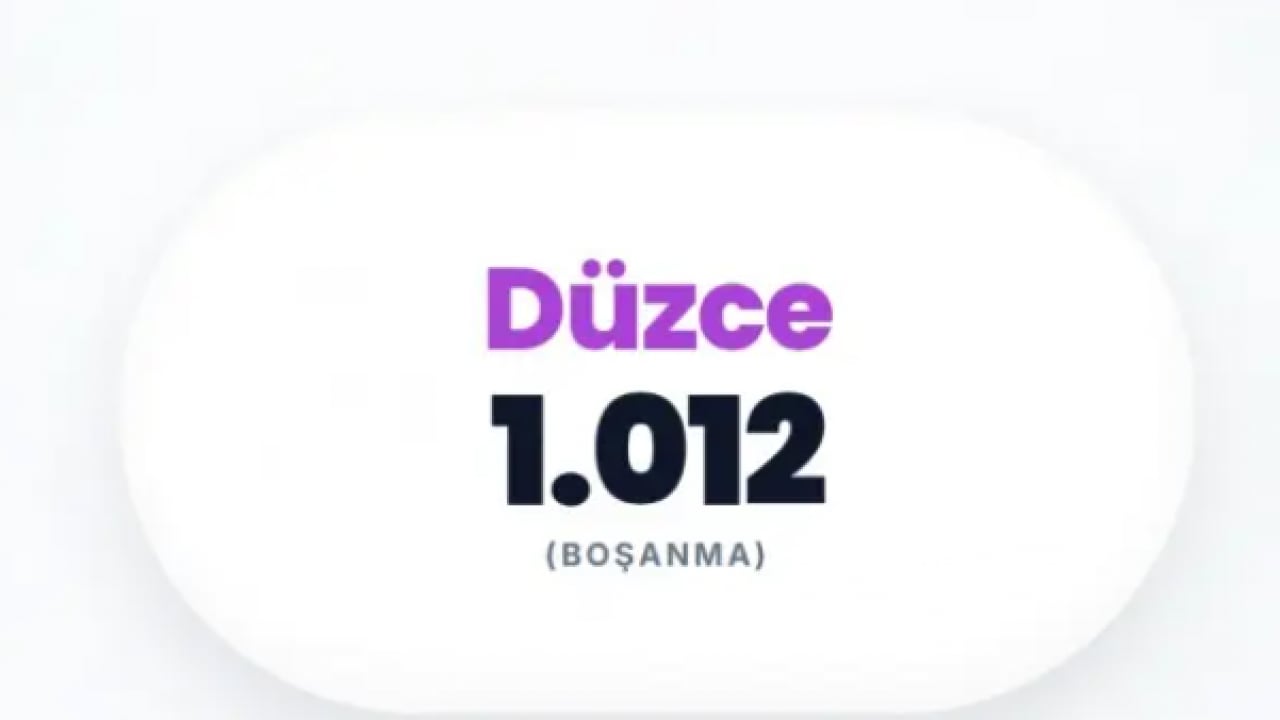 Foto - Süresiz nafaka kalktı! O ilde boşanma rekoru kırıldı!