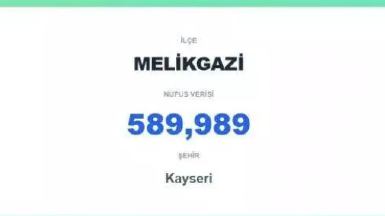 Foto - Nüfusu 60 şehirden daha fazla: İşte Türkiye'nin en kalabalık ilçesi!