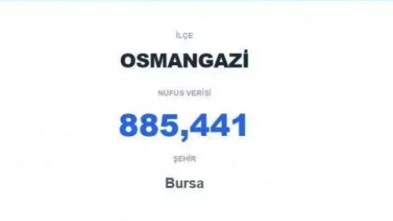 Foto - Nüfusu 60 şehirden daha fazla: İşte Türkiye'nin en kalabalık ilçesi!