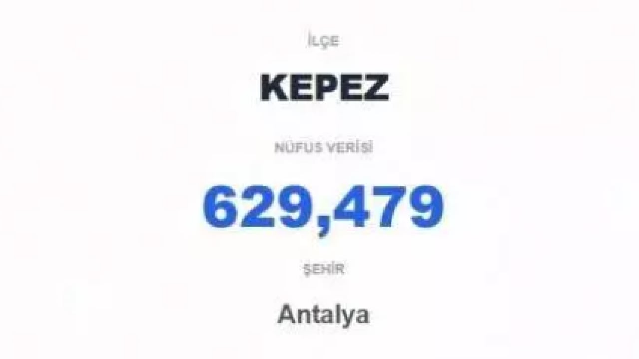 Foto - Nüfusu 60 şehirden daha fazla: İşte Türkiye'nin en kalabalık ilçesi!