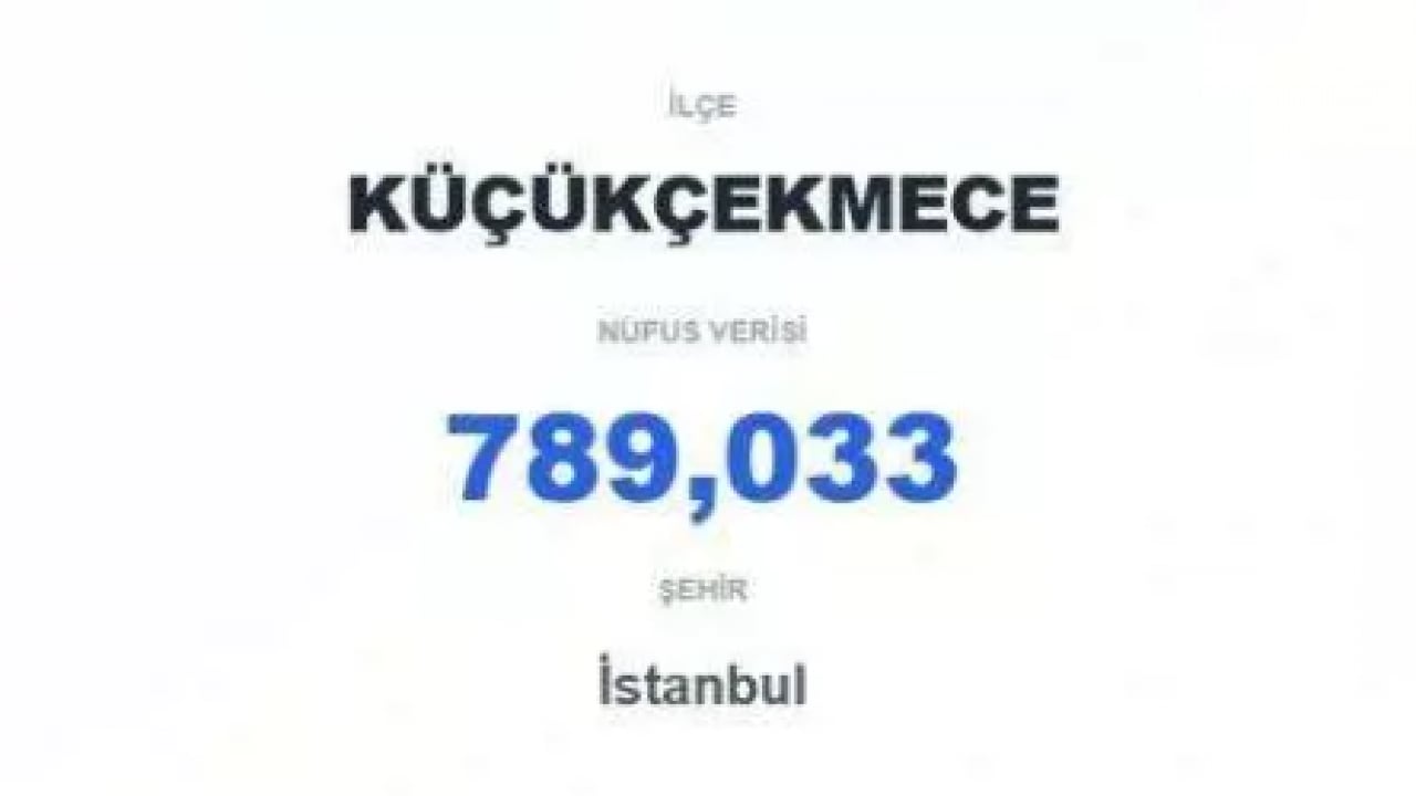 Foto - Nüfusu 60 şehirden daha fazla: İşte Türkiye'nin en kalabalık ilçesi!