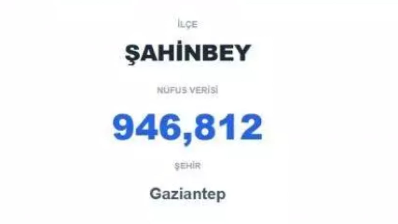 Foto - Nüfusu 60 şehirden daha fazla: İşte Türkiye'nin en kalabalık ilçesi!