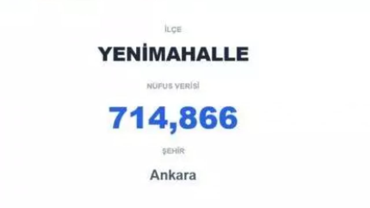 Foto - Nüfusu 60 şehirden daha fazla: İşte Türkiye'nin en kalabalık ilçesi!