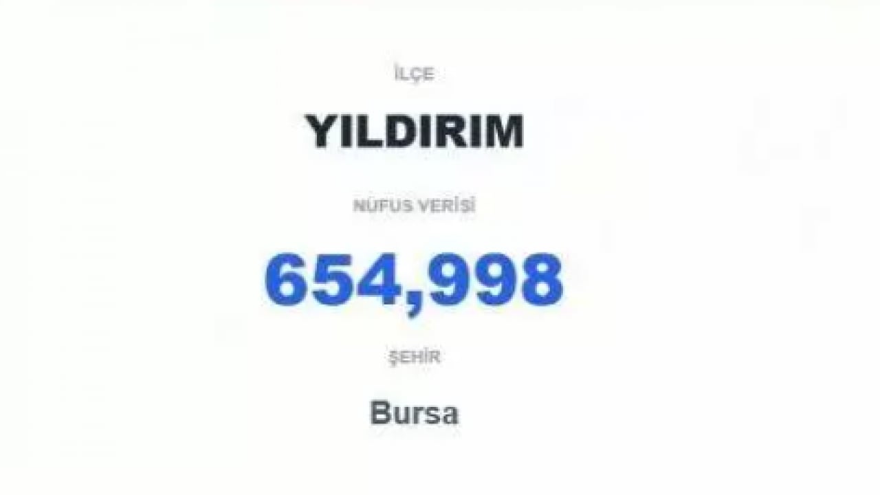 Foto - Nüfusu 60 şehirden daha fazla: İşte Türkiye'nin en kalabalık ilçesi!