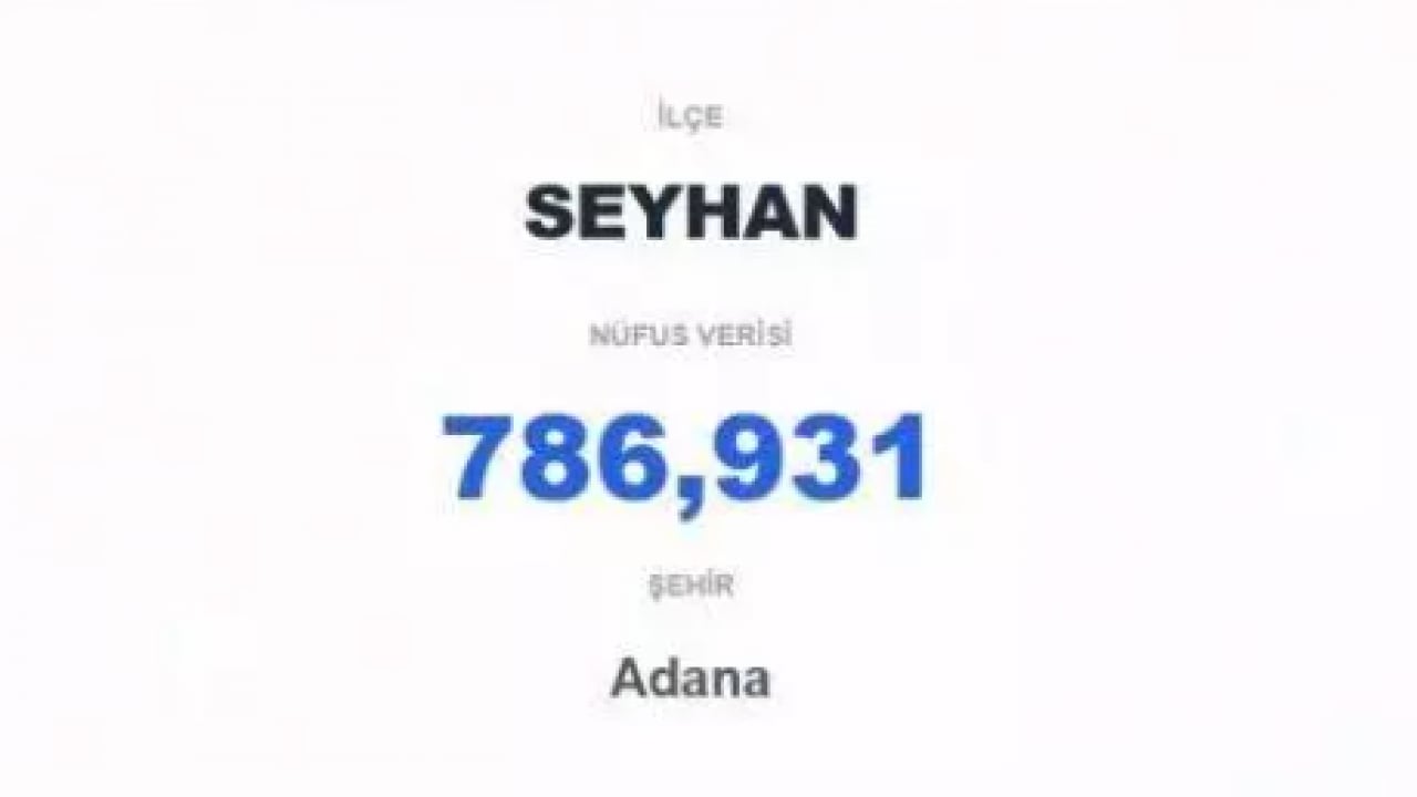 Foto - Nüfusu 60 şehirden daha fazla: İşte Türkiye'nin en kalabalık ilçesi!