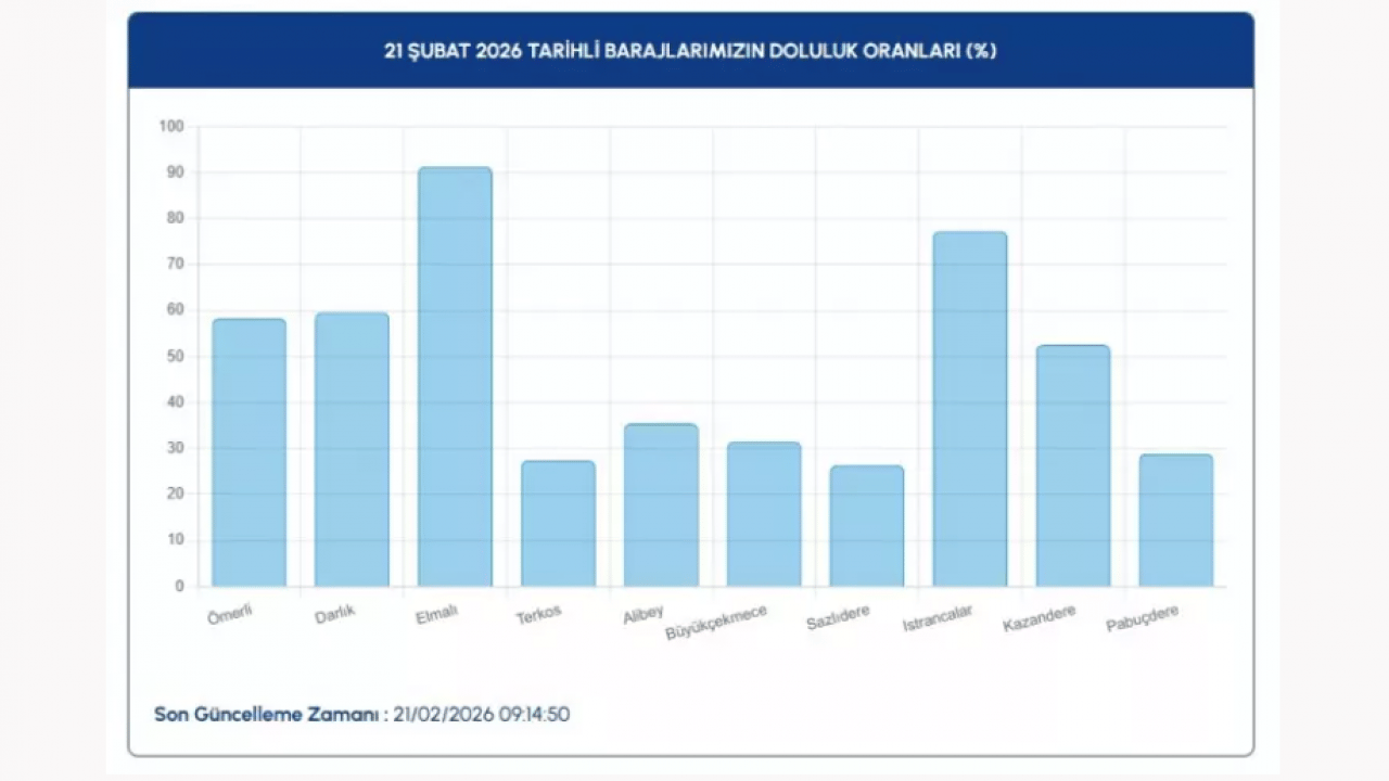 Foto - Tehlike kapıda diyerek uyardılar! Bir şey yapılmazsa geç olabilir!