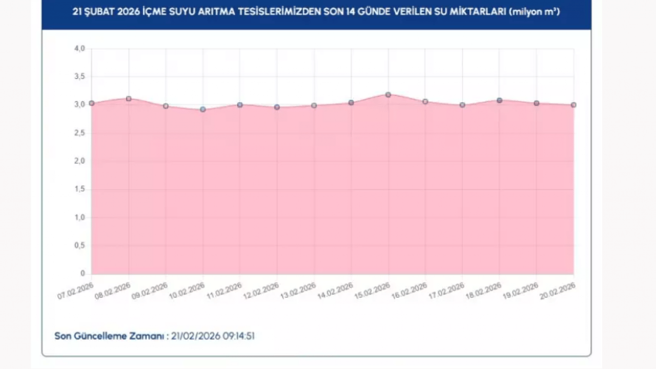 Foto - Tehlike kapıda diyerek uyardılar! Bir şey yapılmazsa geç olabilir!