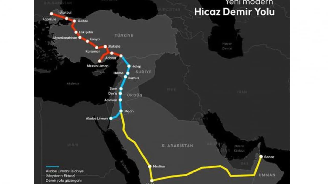 Foto - Tel Aviv'de Büyük Panik! İsrail'in Hayaline Türkiye Kilidi