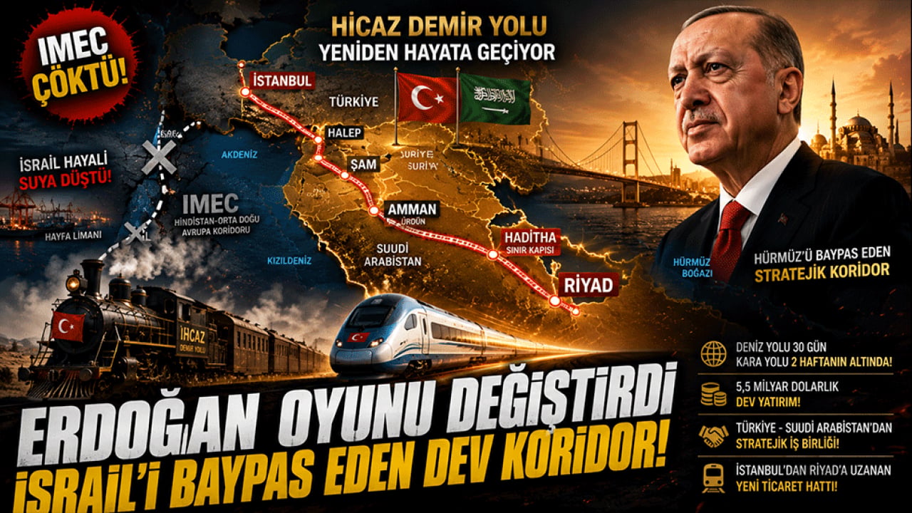 Tel Aviv'de Büyük Panik! İsrail'in Hayaline Türkiye Kilidi