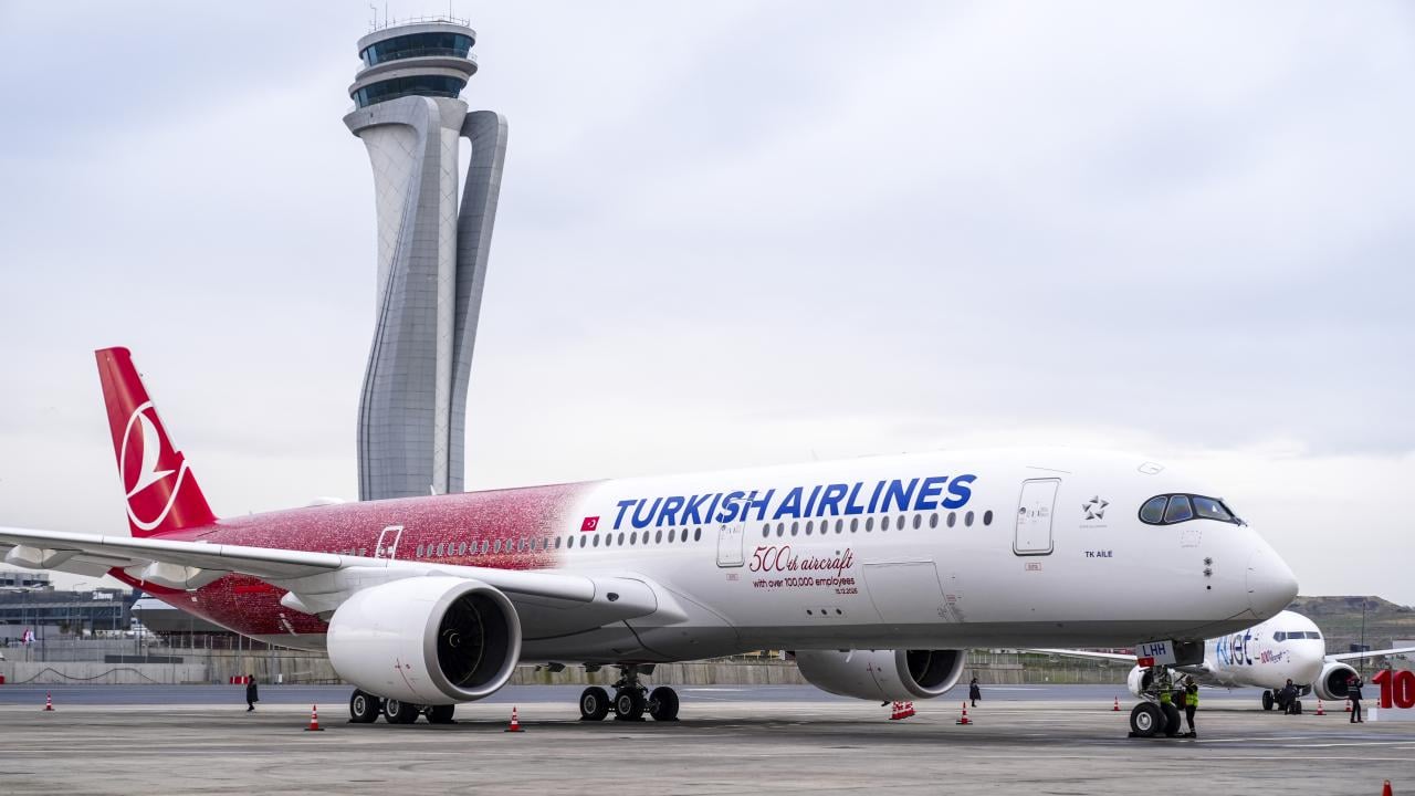 Foto - THY, bugün 1200 seferle 203 bin yolcu taşıyacak