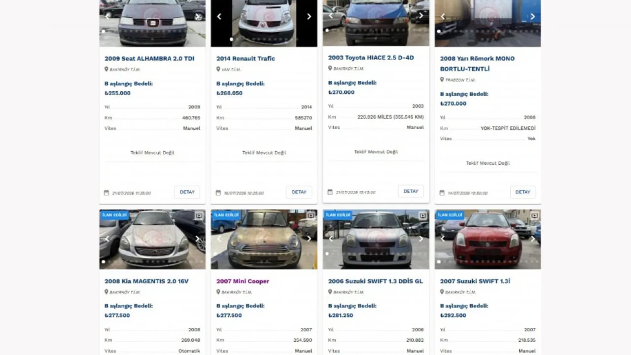 Foto - Ticaret Bakanlığı düğmeye bastı! Yüzlerce araç ihaleyle satılıyor! Telefon fiyatına bile otomobil var